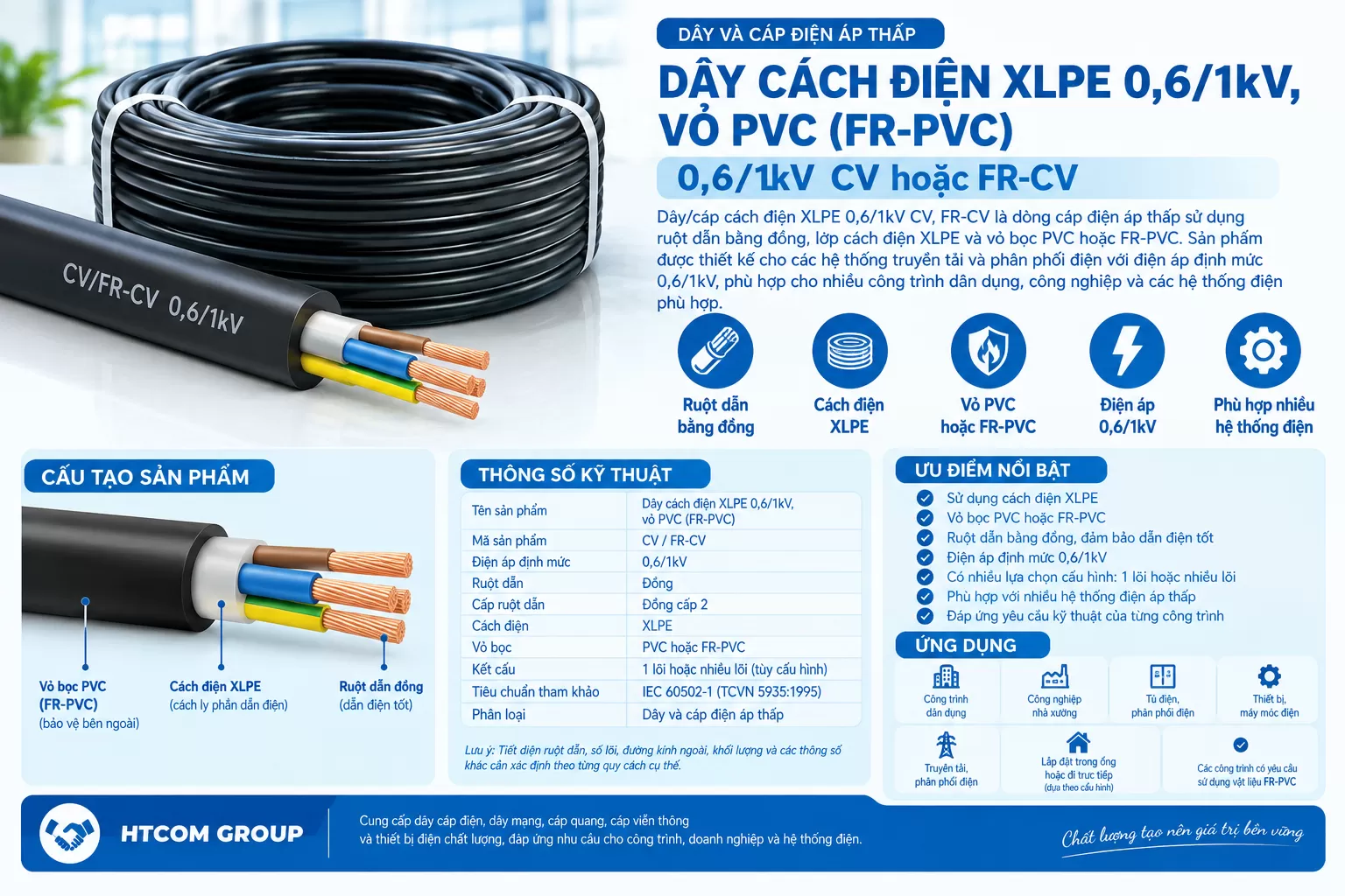 DÂY CÁCH ĐIỆN XLPE 0,6/1kV, VỎ PVC (FR-PVC) – 0,6/1kV CV, FR-CV